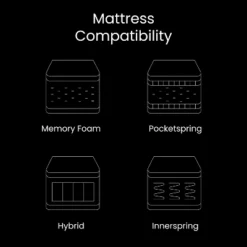 Flash Furniture Selene Adjustable Upholstered Bed Base With Wireless Remote, Three Leg Heights, & Independent Head/Foot Incline -Flash Furniture GUEST 0a25d16a e083 4346 aa7a e6e4dd67e1c7