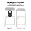 Flash Furniture Hercules™ Big And Tall Commercial Folding Chair - Extra Wide 650LB. Capacity - Durable Plastic - 4-Pack -Flash Furniture GUEST c6c20403 ca72 4da9 8bf4 4e58e01417a4